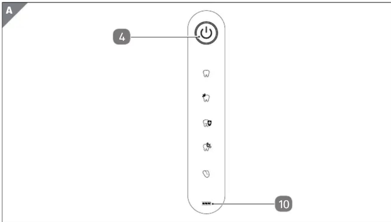 Easy Home GTTBO05 - Lassen Sie das Handteil 3 beim ersten Aufl aden ca. 16 Stunden auf der Ladestation 6. - 1