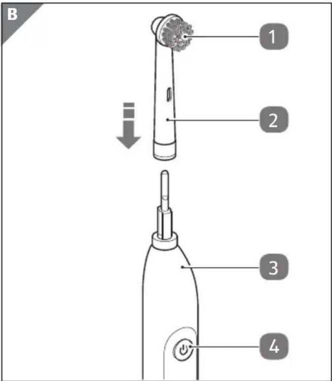 Easy Home GTTBO05 - Utilisation - 1