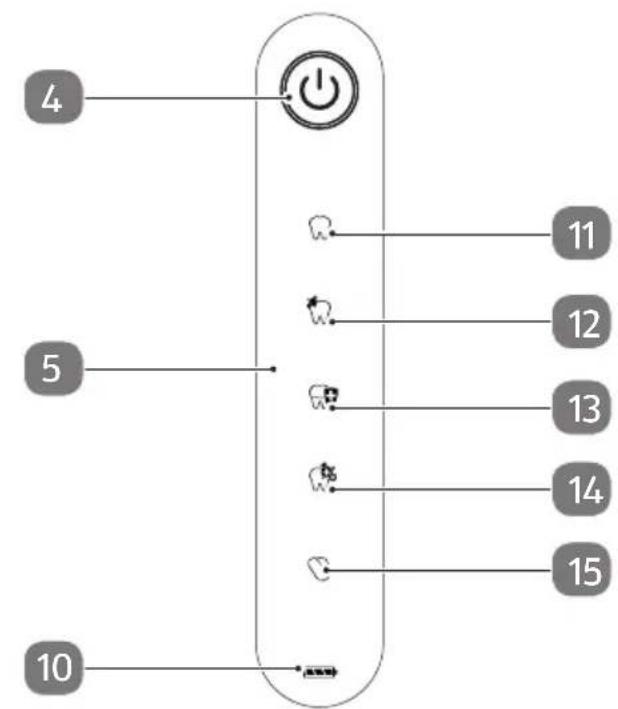 Easy Home GTTBO05 - C - 1