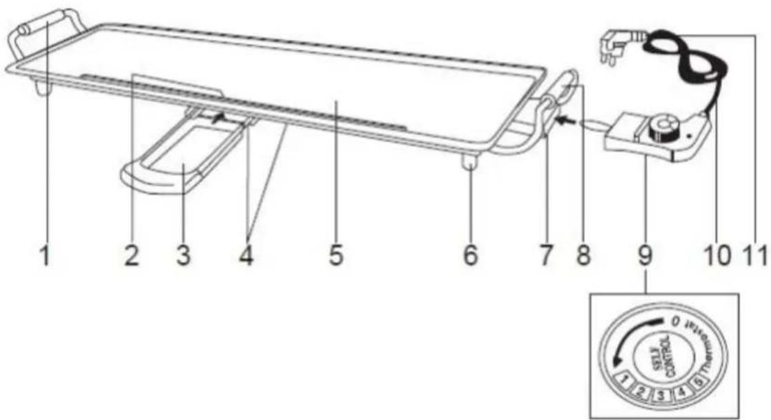 CONTINENTAL EDISON CEGPL872 - DESCRIPTION - 1