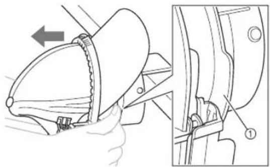 BABY LOCK Array - Remove the cap frame from the mounting jig. - 1