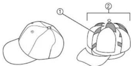BABY LOCK Array - Flat visor - 1