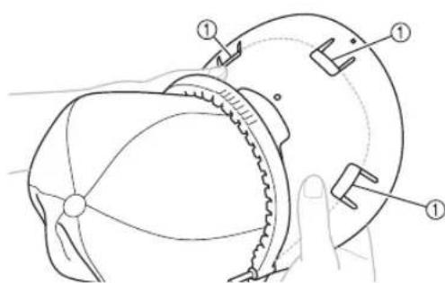 BABY LOCK Array - Fixez la protection de la visiere sur la visiere de la casquette. - 1
