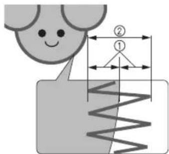 BABY LOCK Array - OBSERVACAO - 2