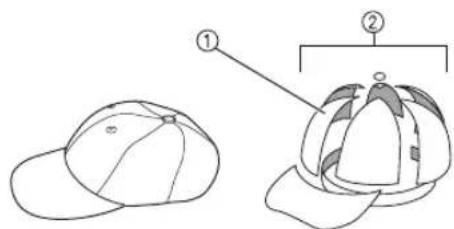 BABY LOCK Array - Low profile (low fitting) - 1