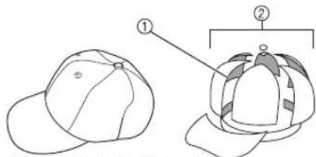 BABY LOCK Array - Visera plana - 1