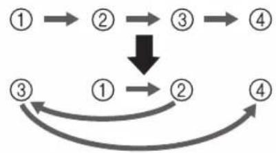 BABY LOCK Array - 2 - 2