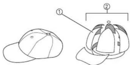BABY LOCK Array - Perfil bajo (ajuste bajo) - 1