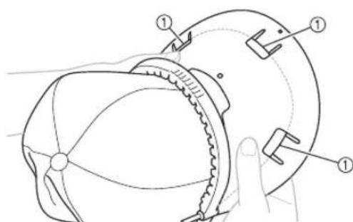 BABY LOCK Array - Fixe o protetor de aba a aba do bone. - 1