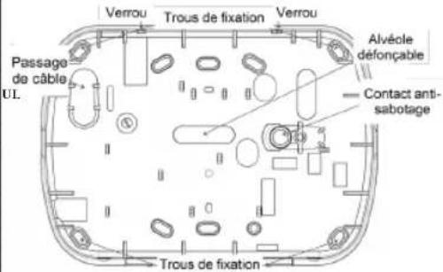 DSC HS2LCDWFP9 - Désassembler le clavier - 1