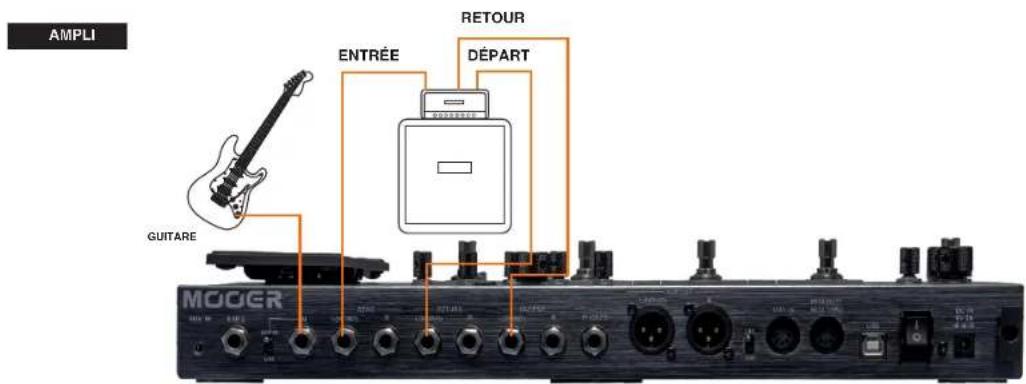 Mooer GE300 - ÉTAPE 1 - 2