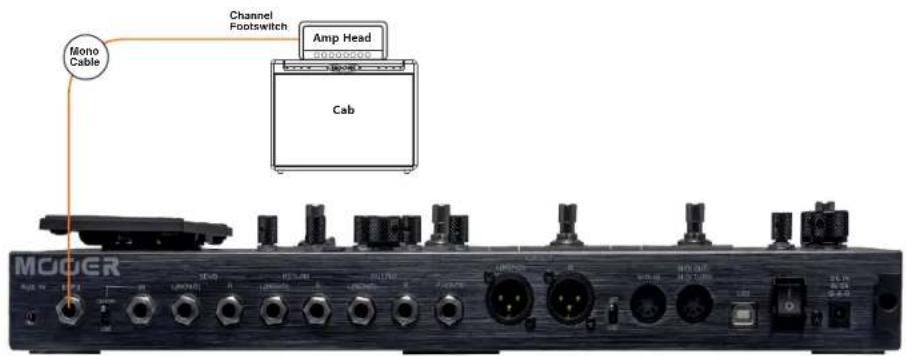 Mooer GE300 - EXT CTRL (contrôle externe) - 1