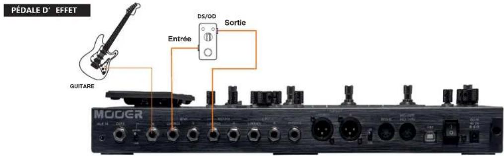Mooer GE300 - ÉTAPE 1 - 1