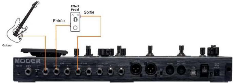 Mooer GE300 - Ajout d'une pédale stéréo - 1