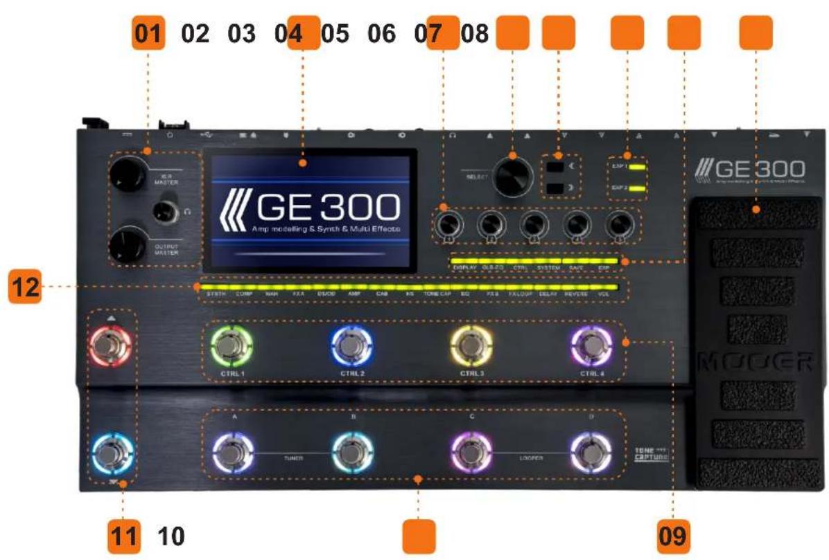 Mooer GE300 - FACE SUPÉRIEURE - 1