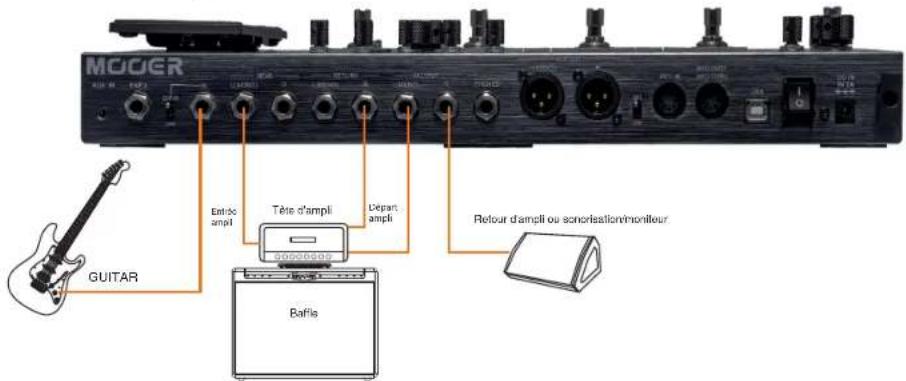 Mooer GE300 - A/B - 1