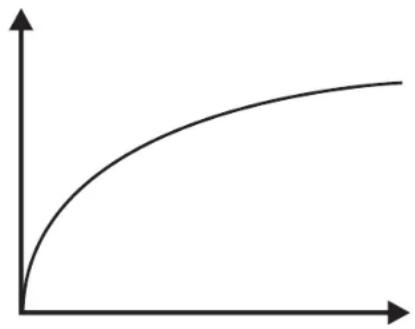 Mooer GE300 - VOL (volume) - 1