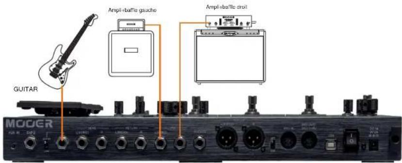 Mooer GE300 - DI/BACKLINE (modélisation d'ampli numérique et de baffle) - 2