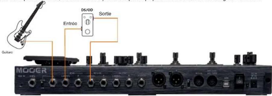 Mooer GE300 - Ajout d'une pédale de saturation (overdrive, OD) - 1