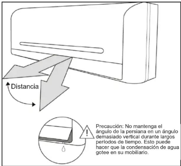 DANBY DAS220GBHWDB - NOTA SOBRE LOS ÁNGULOS DE LAS LAMAS - 1