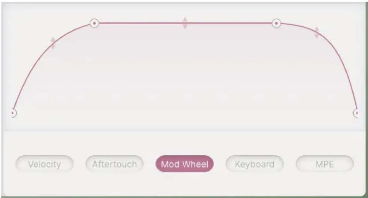 Arturia Augmented STRINGS Intro - 10.2.1.3.Mod Wheel - 1
