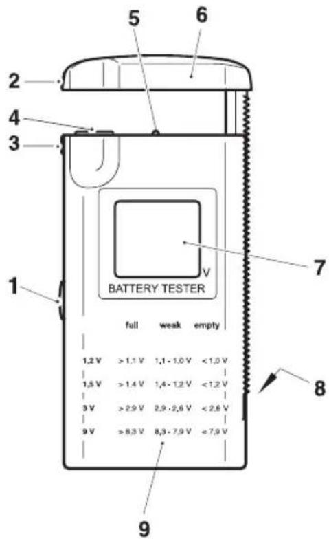 GlobalTronics GTBT01 - NAAM VAN DE DELEN / LEVERING - 1