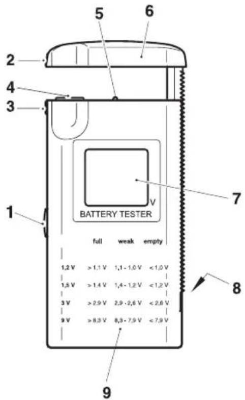 GlobalTronics GTBT01 - PIECES / CONTENU DE L'EMBALLAGE - 1