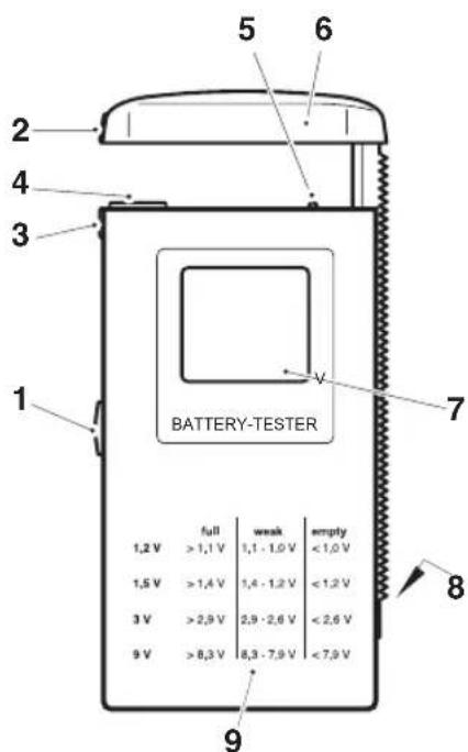GlobalTronics GTBT02 - NAAM VAN DE DELEN / LEVERING - 1