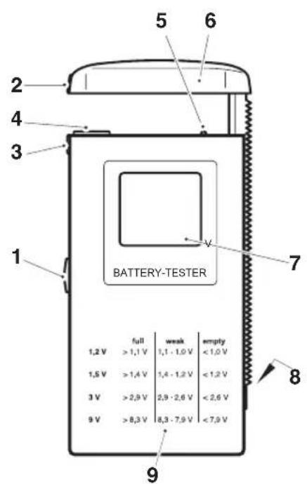 GlobalTronics GTBT02 - PIECES / CONTENU DE L'EMBALLAGE - 1