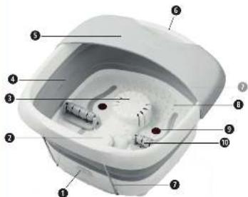 MEDISANA FS 886 - Bain à remous pour les pieds - 1