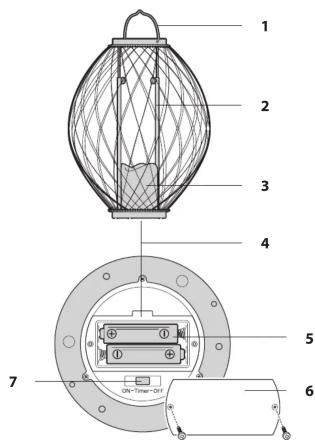 LightZone GTFDL01 - Pièces et éléments de commande - 1