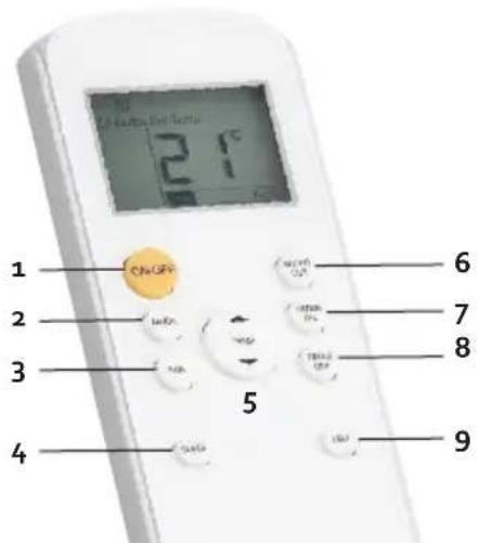 PRIMO PR577AC - MODE MODE-Taste - 1
