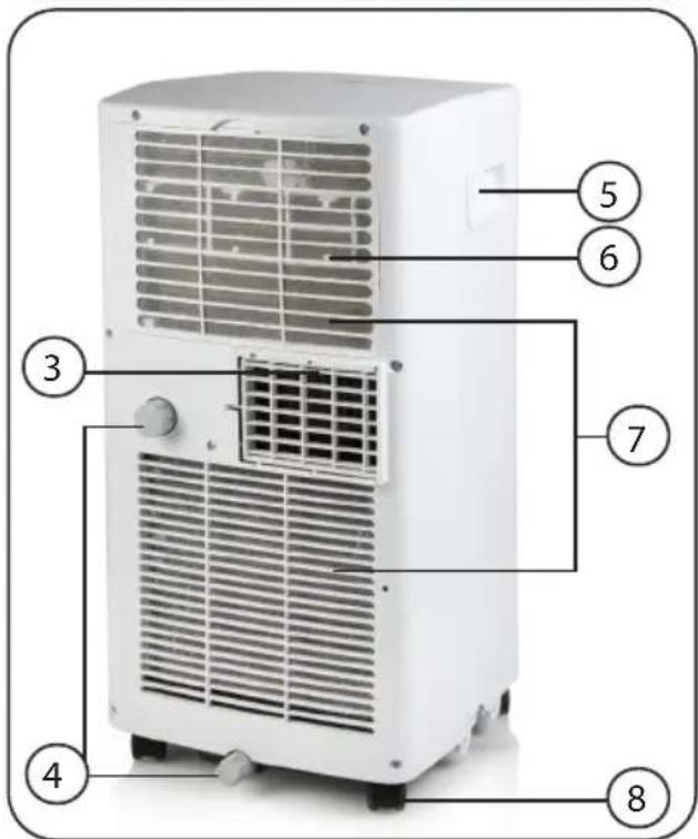 PRIMO PR577AC - Onderdelen - 2