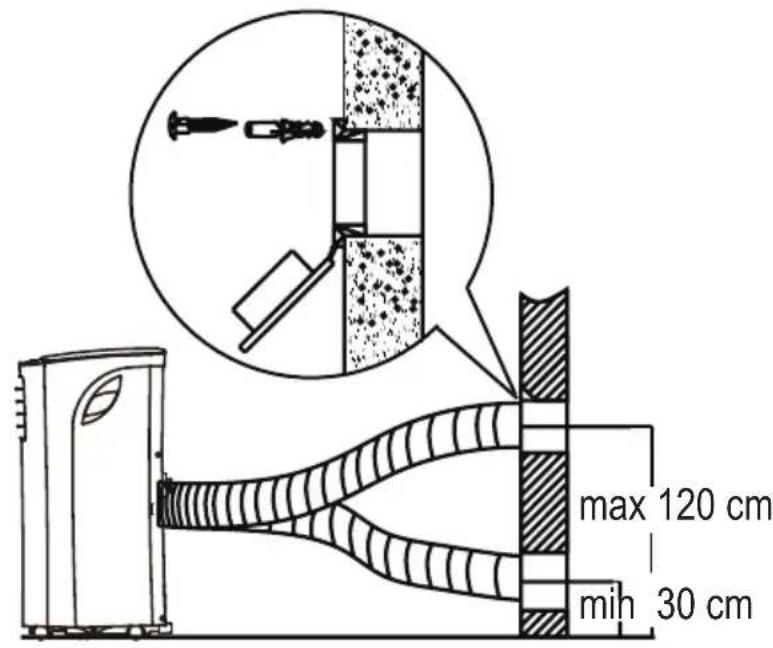 PRIMO PR577AC - INSTALLATION KIT DE FIXATION MURALE - 2