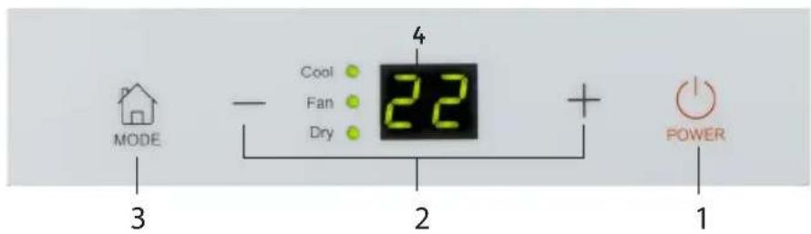 PRIMO PR577AC - CONTROLEPANEL - 1