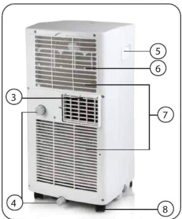 PRIMO PR577AC - Parties - 1