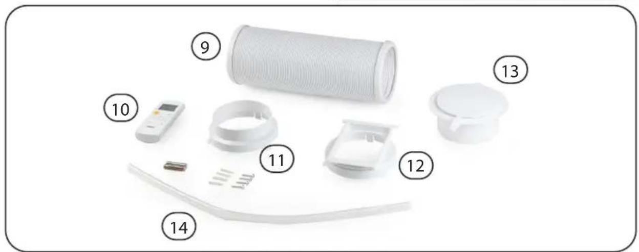 PRIMO PR577AC - Parties - 2