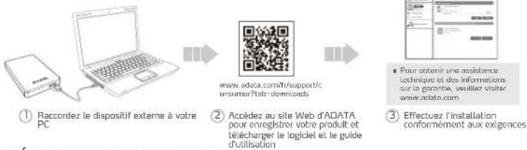 ADATA HC660 - SSD externe - 1
