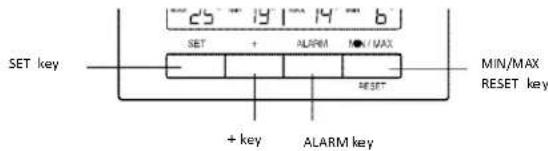 TECHNOLINE WS 9136 - Note: - 1
