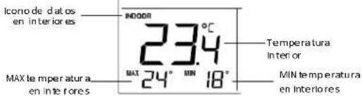 TECHNOLINE WS 9136 - VISUALIZACION DE LA TEMPERATURA EN INTERIORES Y DELOS DATOS M N/MAX : - 1