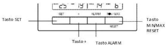 TECHNOLINE WS 9136 - TASTI DIFUNZIONE - 1