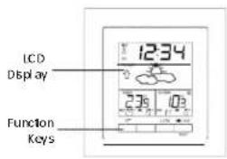 TECHNOLINE WS 9136 - WETTERV OR HERSAGESYMBOLE: - 1