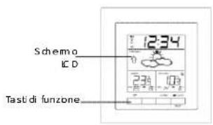 TECHNOLINE WS 9136 - CARATTERIS TICHE - 1
