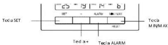 TECHNOLINE WS 9136 - CAMB D DE LAS PILA S: - 1