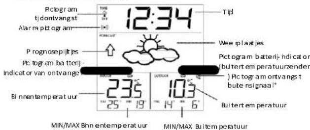 TECHNOLINE WS 9136 - Hinweispicht nach dem Baeriegesetz - 4