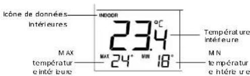 TECHNOLINE WS 9136 - Remarque : - 1