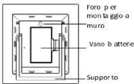 TECHNOLINE WS 9136 - CARATTERIS TICHE - 2