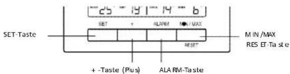 TECHNOLINE WS 9136 - FUNKTONS TASTEN: - 1