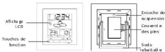 TECHNOLINE WS 9136 - CARACTERISTQUES: - 1