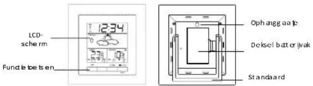 TECHNOLINE WS 9136 - 1